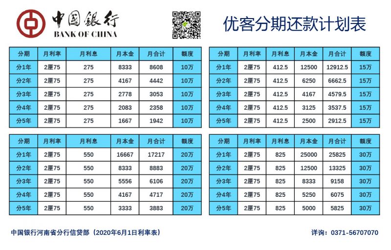 中国银行优客分期还计划表20200601